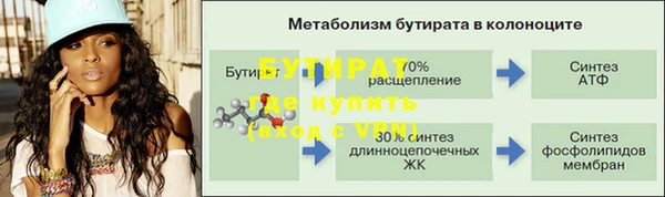 бутират Балахна